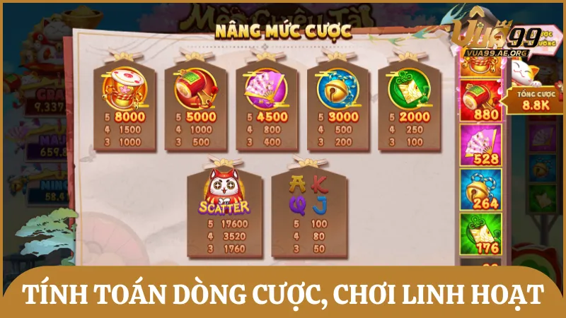Có cách chơi linh hoạt và tính toán dòng cược là cách săn hũ chuẩn nhất
