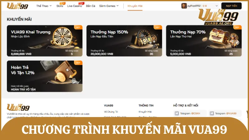 Tổng hợp những chương trình khuyến mãi, ưu đãi đang diễn ra tại nhà cái