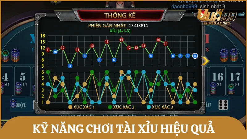 Học hỏi kỹ năng từ dân chuyên nghiệp giúp bạn đặt cược tài – xỉu luôn thắng